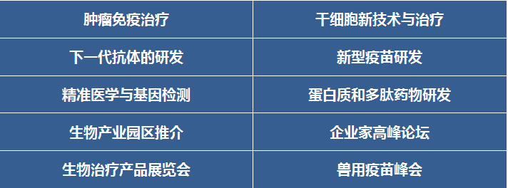 2018生物大會(huì ) 主要內容.png