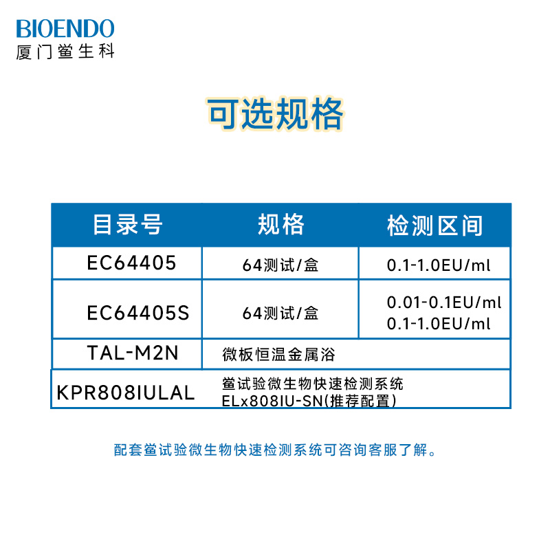 微板定量顯色基質(zhì)法規格800X800.jpg