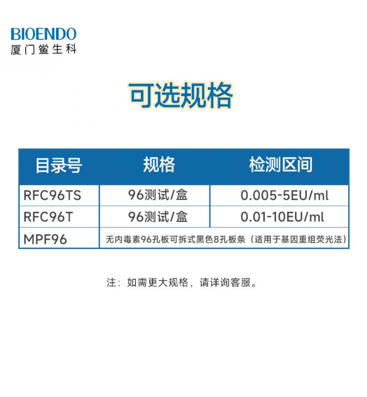 規格 規格