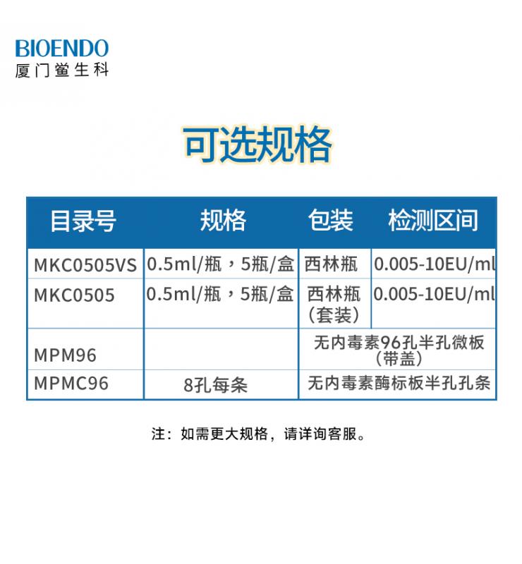 規格 規格