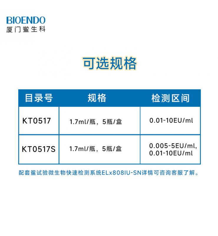 規格 規格