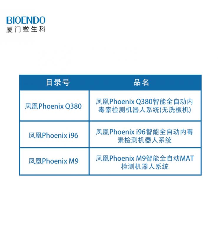 產(chǎn)品規格 產(chǎn)品規格